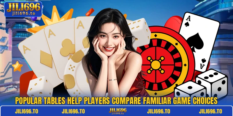 Popular tables help players compare familiar game choices