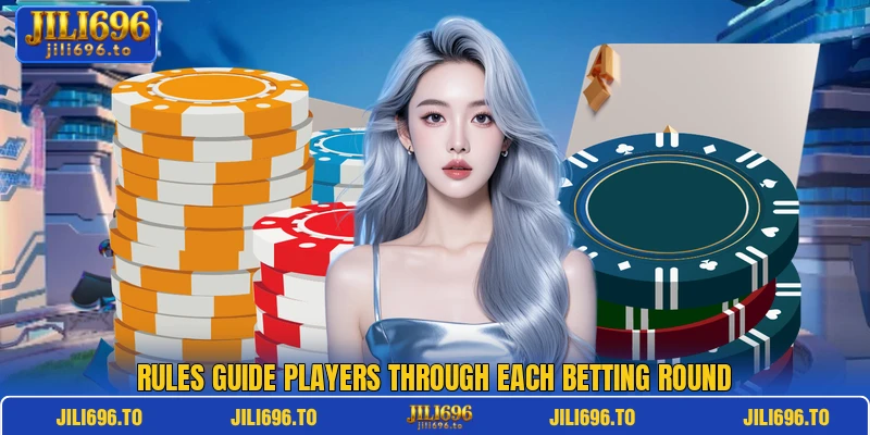 Rules guide players through each betting round Rules guide players through each betting round